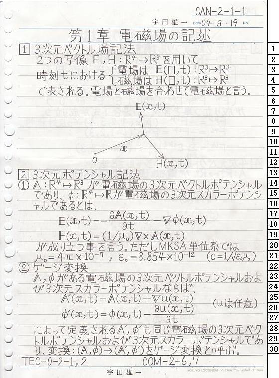 CAN-2-1-1 dCwT