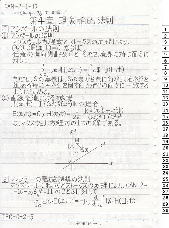 CAN-2-1-10 dCwT