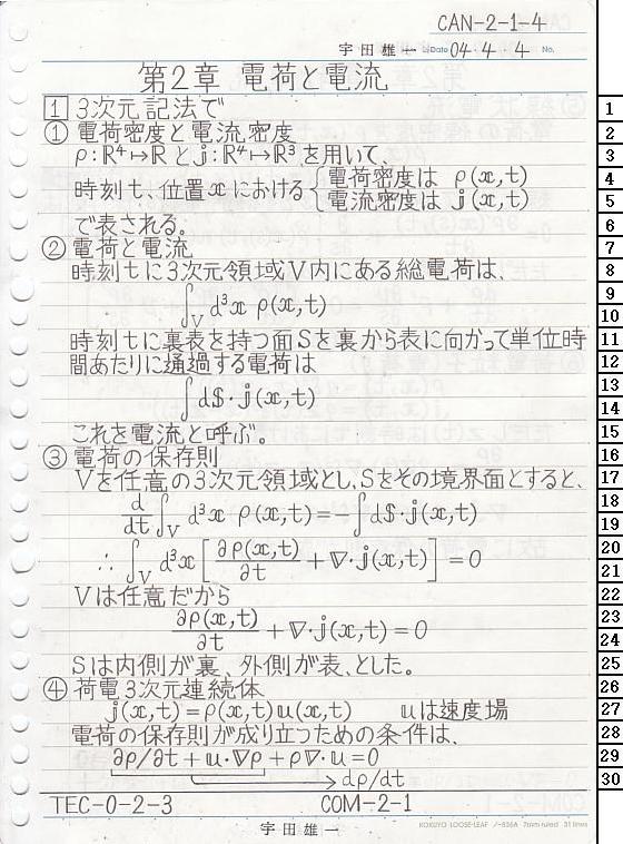 CAN-2-1-4 dCwT