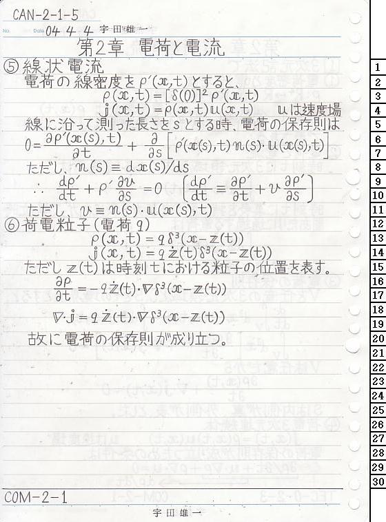 CAN-2-1-5 dCwT