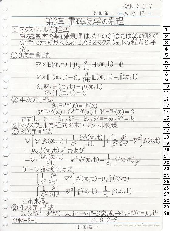 CAN-2-1-7 dCwT