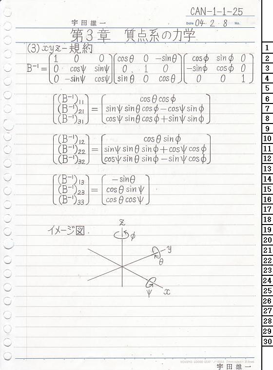 CAN-1-1-25 ͊wT