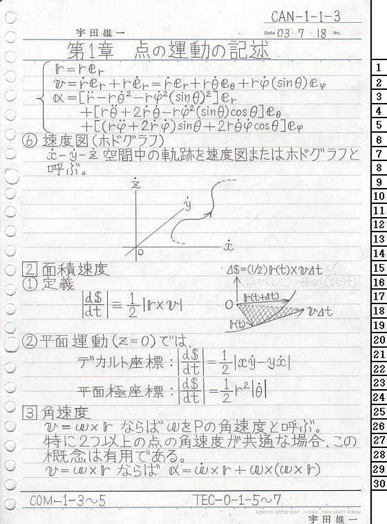 CAN-1-1-3 ͊wT