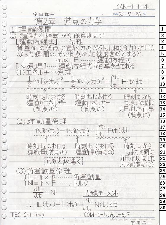 CAN-1-1-4 ͊wT