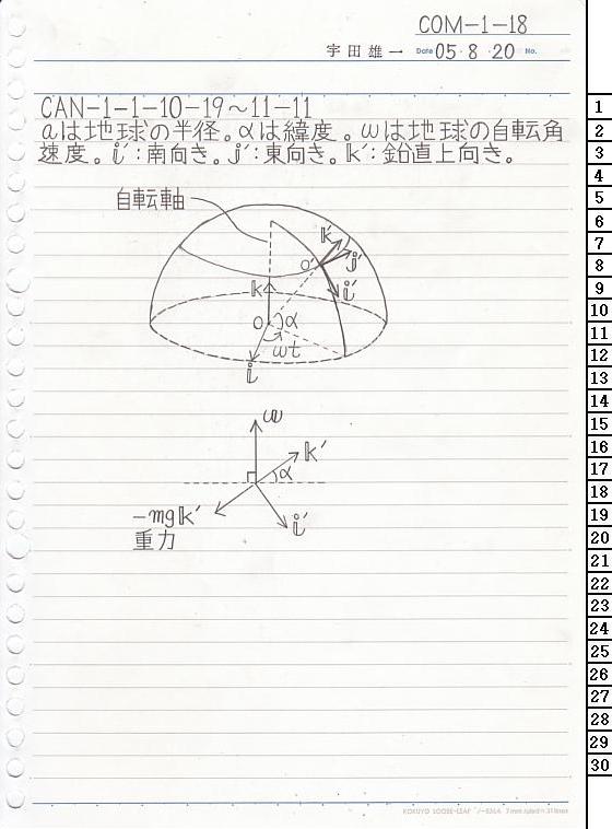 COM-1-18 ͊wT