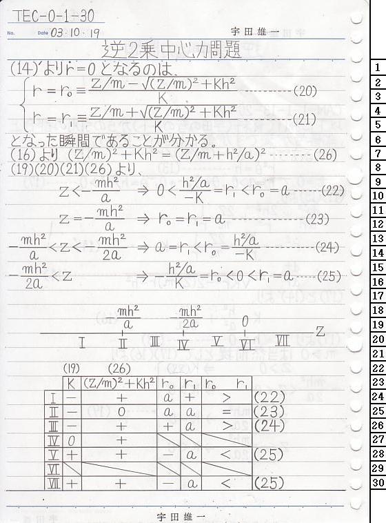TEC-0-1-30 ͊wT