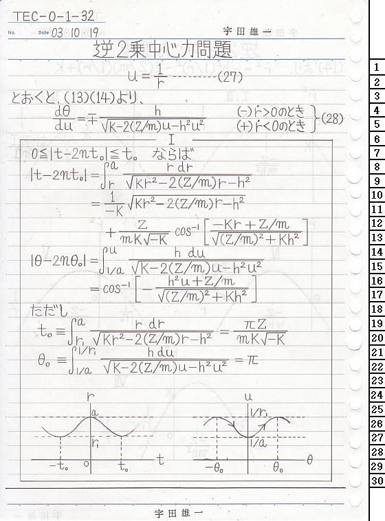 TEC-0-1-32 ͊wT