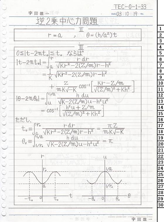 TEC-0-1-33 ͊wT