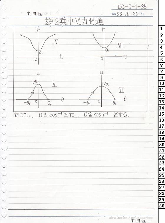 TEC-0-1-35 ͊wT