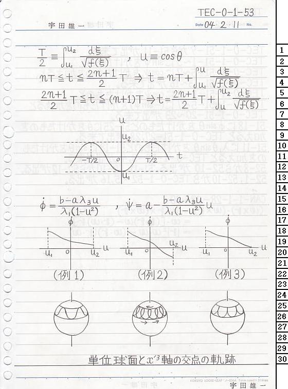 TEC-0-1-53 ͊wT