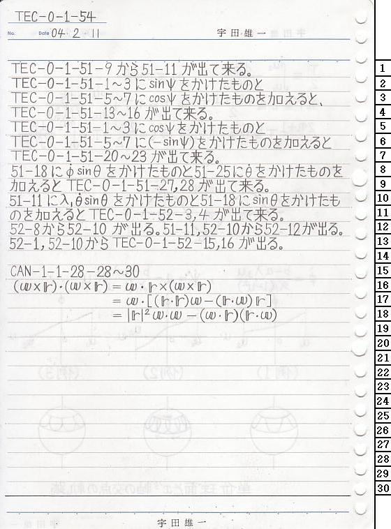 TEC-0-1-54 初等力学正典