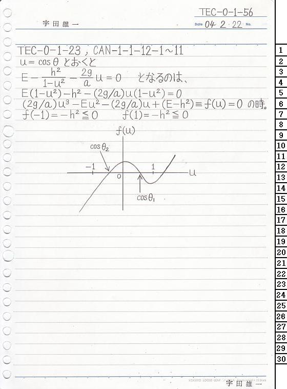 TEC-0-1-56 ͊wT