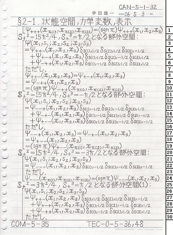 CAN-5-1-32 ʎq͊wT
