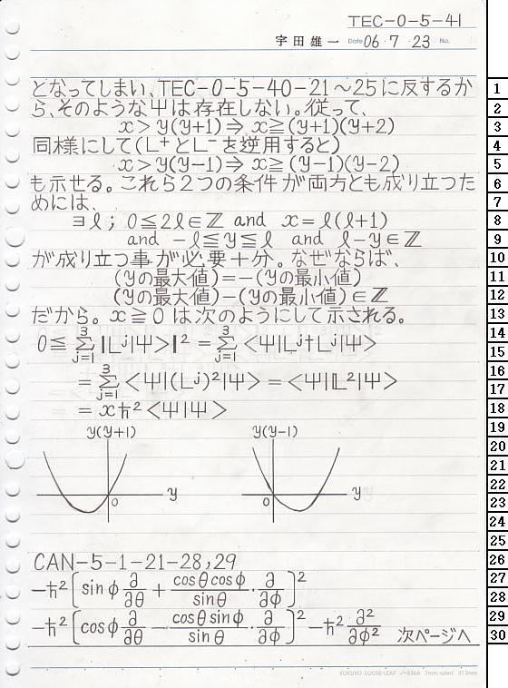 TEC-0-5-41 ʎq͊wT