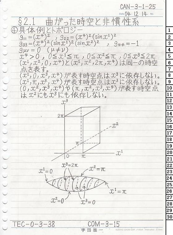 CAN-3-1-25 ΐ_T